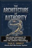 The Libri GmbH The Architecture of Authority