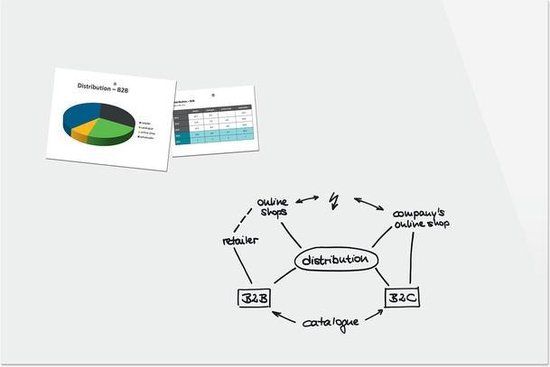 Sigel Be!Board Glasmagneetbord - 180x120cm - Superwit - Magnetisch - Krasvrij