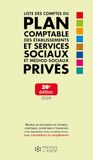 Liste Icecat Liste des comptes du plan comptable des établissements et services sociaux et médico-sociaux privés