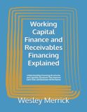 Working Libri GmbH Working Capital Finance and Receivables Financing Explained