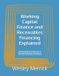Working Libri GmbH Working Capital Finance and Receivables Financing Explained