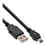 Inline Panda Inline 33107N USB-kabel zwart 1,5m
