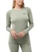 Jack Wolfskin Infinite Warm LS W