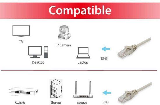 Equip CAT6a UTP kabel 2 meter Beige