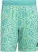 adidas short de gardien de but Condivo 22 - Vert - XL