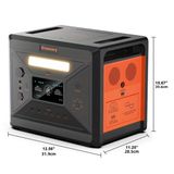 Corenia Hong Kong Ruisu Trading Co., Ltd. Draagbare Generator – Noodstroomvoorziening – Camping Stroomvoorziening – Outdoor Accu – Mobiele Stroombron – 2500W Vermogen – Snelladen Binnen 1,5 Uur