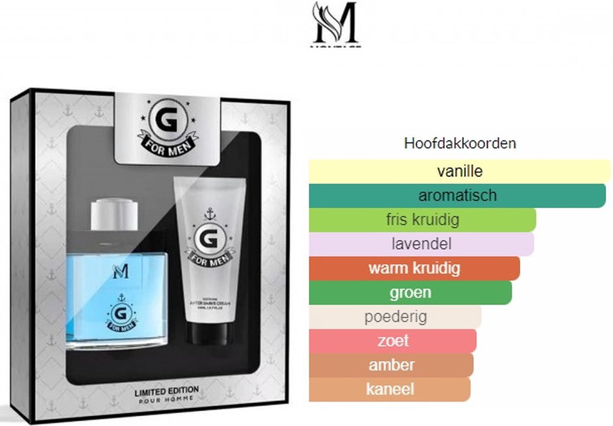 Brands Amber Fougere merkgeur - M-Brands - parfum 50ml - after shave cream 50ml