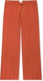 SCHIESSER Dames Slips terracotta