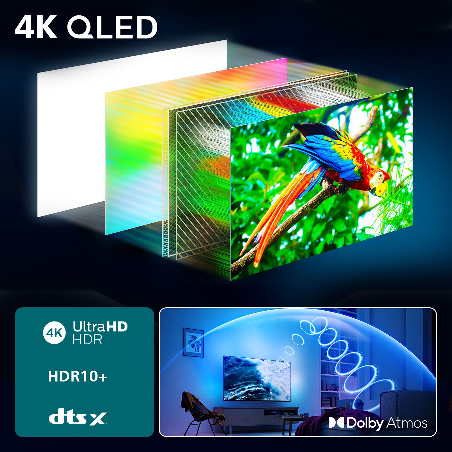 Philips QLED 75PUS8500 Ambilight (2025)