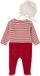 Envie de fraise Kerstpyjama en muts baby fluweel/velours rood gestreept maat 80