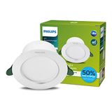 Philips Functioneel Downlight Wit Rond Metaal 14.5 cm