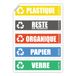Ambiance Sticker Zelfklevende etiketten van pvc, recyclingafvalemmer, zacht, waterdicht, wasbaar, voor afvalbeheer, zelfklevend, 5 etiketten van 15 x 4 cm