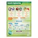 Fotoposter Daydream Education Fotoposter Genetic Engineering, glanzend, 850 mm x 594 mm (A1)