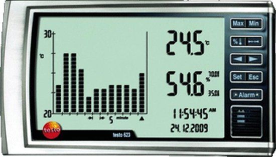 Testo 623 Ruimte-opnemer RV/Temp