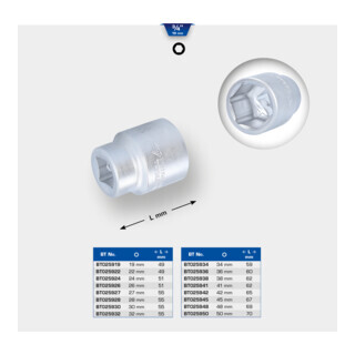 Brilliant Tools Brilliant Tools 3/4" zeskantdop, 28 mm Aantal:1