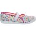 Fare Chaussons de maison fille Klasik