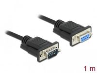 Delock Serial Cable RS-232 D-Sub 9 male to female with narrow plug housing 1 m