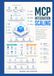 MCP Integration Scaling: Design of standardized interfaces linking language models to custom data providers and action executors for robust application delivery