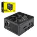 Corsair RM750x SHIFT Volledig Modulaire ATX-Voeding