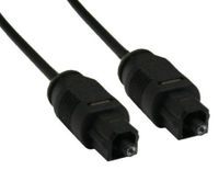 Panda Inline 15m Opto Toslink