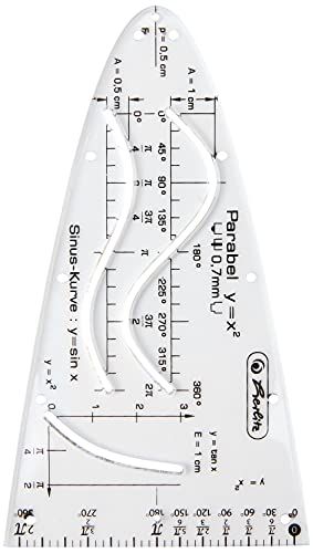 Herlitz 8701609 parabool plastic transparant
