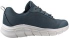 Skechers 117351S BOBS B FLEX FLEX PROOF Blauw 37 EU