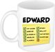 Bellatio Decorations Naam mok Edward - wit - top gozer - keramiek - 300 ml - cadeau collega beker