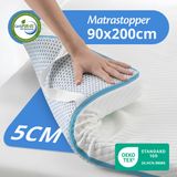 Ella Topper Matras 90x200 cm - Traagschuim - Zacht