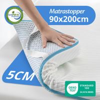 Ella Matelas surmatelas 90x200 cm - Mousse à mémoire - Souple