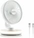 InnovaGoods FanLed - Oplaadbare bureauventilator met ledverlichting - Ø6,6'' - 4000 mAh