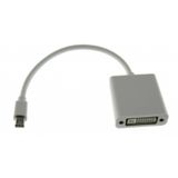 SATKIT Mini DisplayPort-naar-DVI-adapter, 1080p-videoconverter voor laptop, monitor en projector