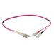 EFB Elektronik InfiniBand und Glasfaserkabel 10 m LC SC Violett