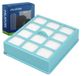 Alapure filtre, geschikt voor Philips 422245946221 / CRP495/01