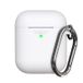 KeyBudz RT_PSK_WHT Étui pour Apple AirPods Gen 1/2 - Blanc