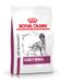 Royal Canin Veterinary Diet Dog Early Renal - Hondenvoer - 14 kg