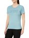 Lifters Original Grip Shirts Turqouise