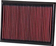 K&N vervangingsfilter
