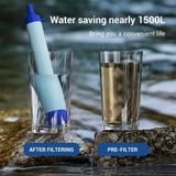 Filtre à eau personnel pour extérieur, filtre portable pour randonnée, camping, voyage, trekking et urgences, adapté à la survie et aux activités de plein air.