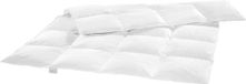 Bodyprotect couette d'été 155 x 220 cm