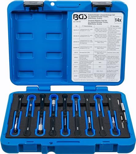BGS 60150 - Kabelconnector losmaakgereedschapsset - 14-dlg.