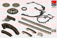 FAI Distributieketting Kit TCK258