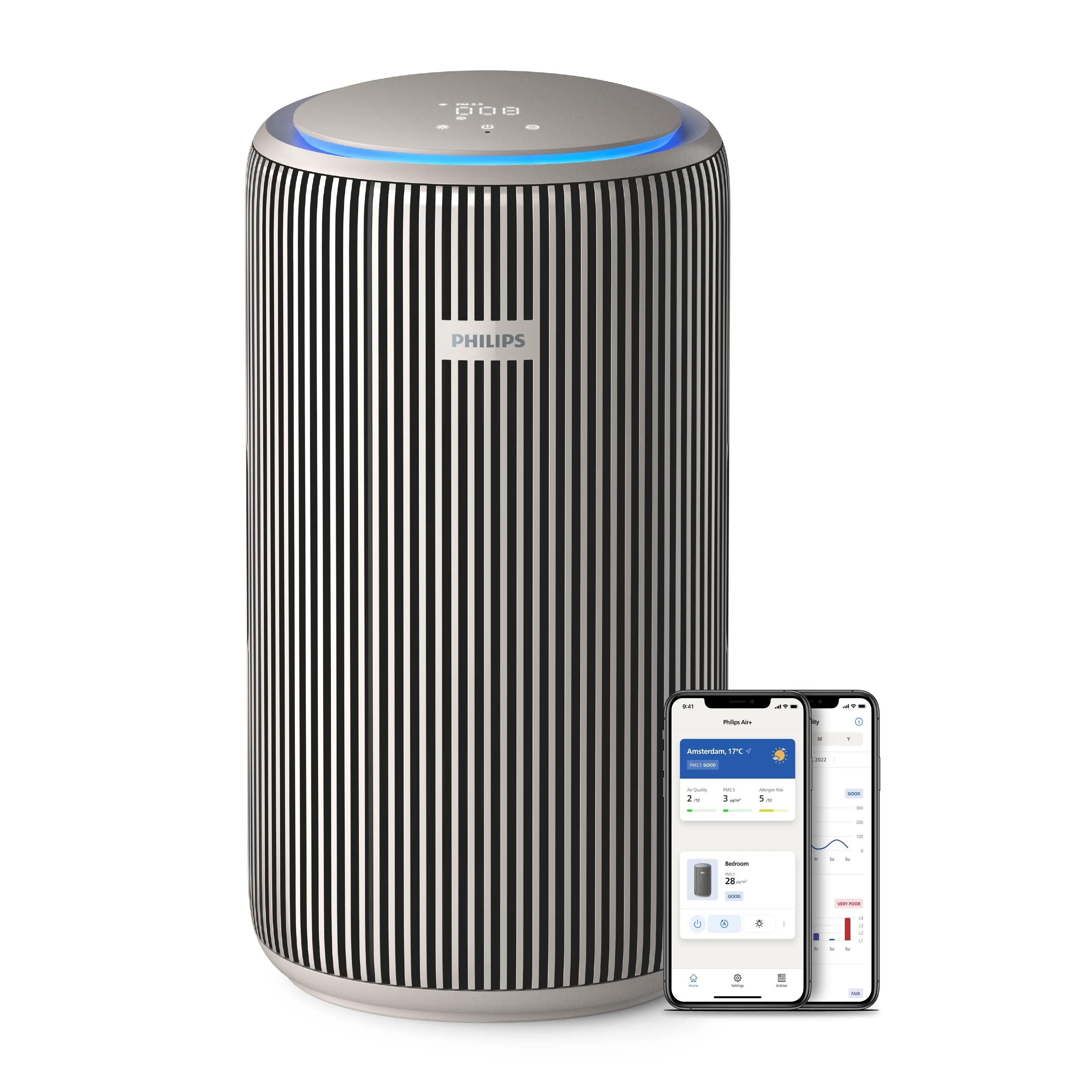 Philips 3200 series PureProtect 3200-serie Luchtreiniger