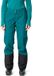 Vaude Monviso 3l II Pantalon Vert 38 Femme