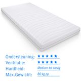 Droommatras Pocketvering kindermatras Luna 80x190 dikte 20 cm