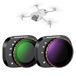 NEEWER Variabele ND-filterset, compatibel met DJI Mini 4 Pro, ND2-32 (1-5 stops) + ND64-512 (6-9 stops) Multicoated HD optisch glas drone-cameralens, accessoires, fotografie video-opname