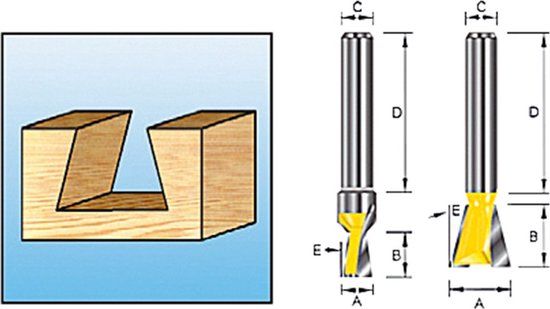 Makita D-10899 HM Zwaluwstaartfrees - 12.7mm - 8mm