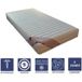 Lot de 2 matelas 80x190 x 19 cm ferme + 2 oreillers visco - spécial sommier électrique - 5 zones de confort - noyau Aertech+ 35 kg/m3 HR dernière génération - très respirant