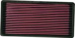 K&N vervangingsfilter passend voor Jeep Cherokee Comanche Wagoneer 2.5L/4.0L 1987-1995 (33-2018)