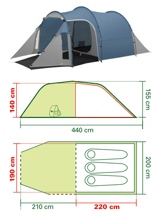 Coleman coastline cheap 3