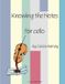 Knowing Libri GmbH Knowing the Notes for Cello